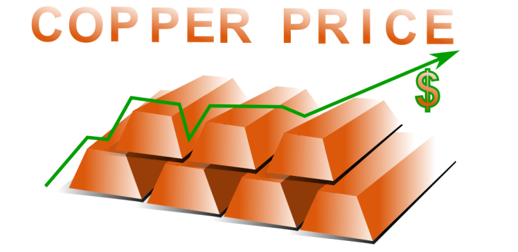 Feature_Copper_Price